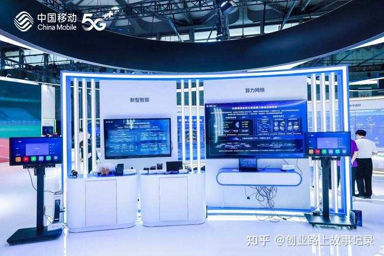 2025年烽火台软件智能算力中台领跑全球