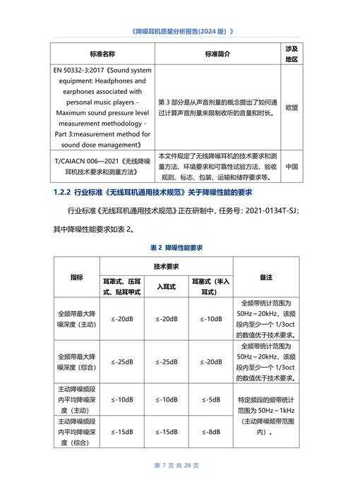 以下是对《芊芊静听》智能音频设备的深度分析报告: