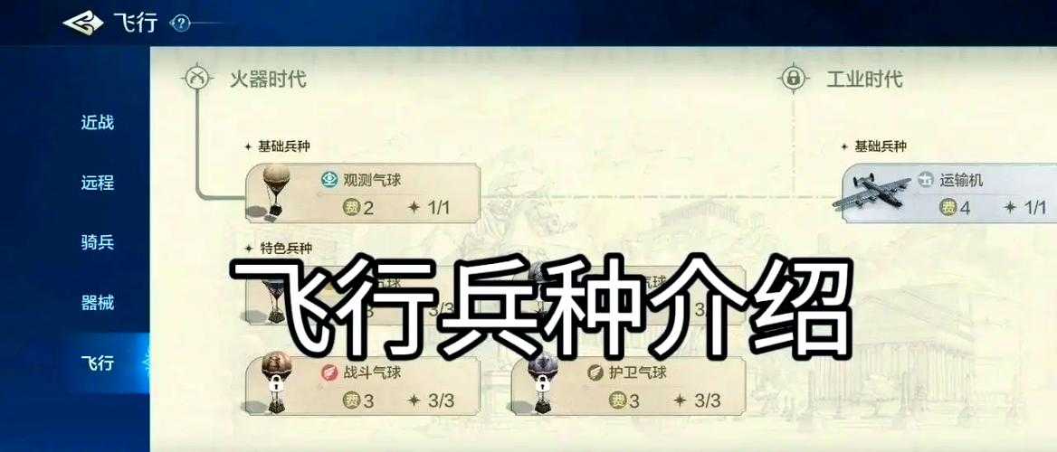 战斗策略解析:成为王者战魂战士的关键步骤