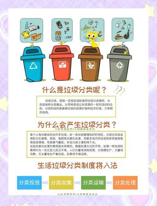 城市生活垃圾来源解析:主要产生途径与分类管理