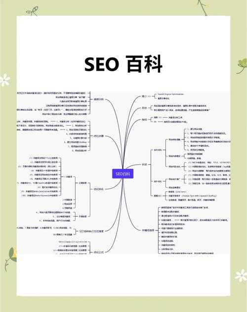 一键上马宏:高效SEO优化技巧与实战指南