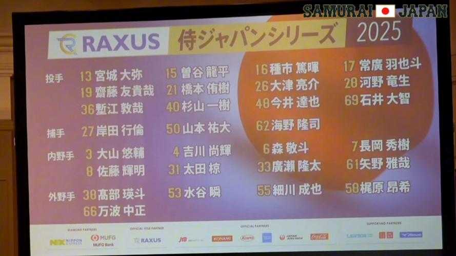 日本棒球联盟2030年愿景中关于"40岁以上速球投手参赛率突破15%"的目标,展现了职业棒球在老龄化社会背景下的战略转型。这一目标的实现将涉及多维度的突破,其背后折射出日本棒球运动从竞技层面到产业生态的深刻变革: