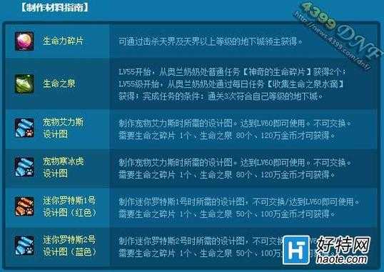 如何正确喂养与提升110级装备属性?攻略来了