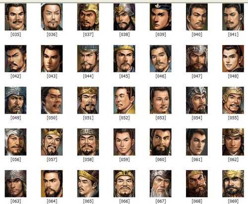 三国志10子女头像编号大全 - 最全武将子女头像代码查询