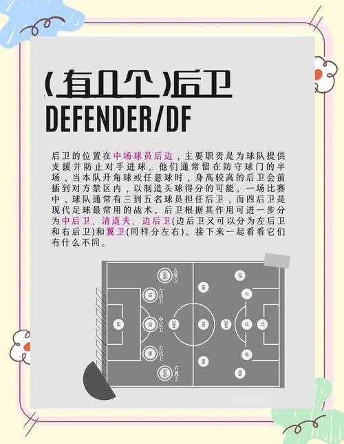 足球中11个位置的图解详解与球员特长:全面了解足球比赛