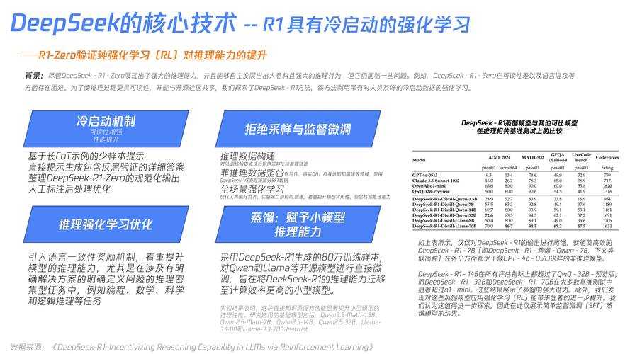 2025年CS国外脚本生态全景:技术迭代用户反馈合规挑战