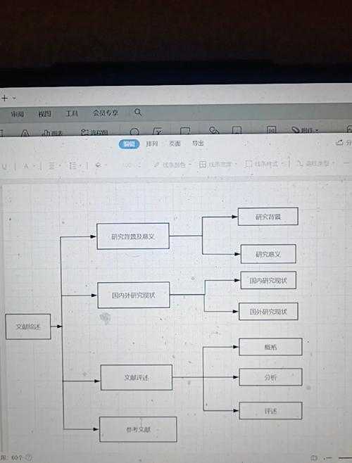 根据提供的文献引用,以下是对宁夏相关领域数据的整合分析与建议框架: