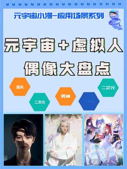 起凡娱乐2025年二次元转元宇宙生态观察