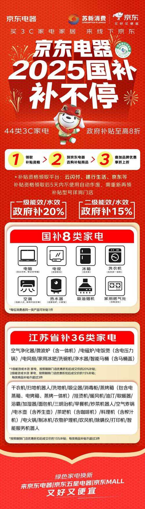 京东2025官网下载版对比:功能实测与安全升级