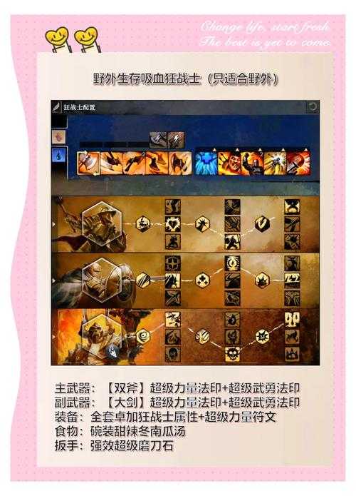 三位一体2战士冲刺攻略:技能解析与高效操作技巧