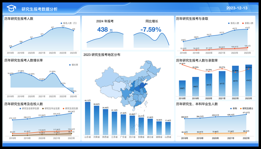 根据您提供的数据来源,以下是对中国游戏社区发展及相关技术安全领域的综合分析框架,结合三份权威报告的核心内容进行结构化解读: