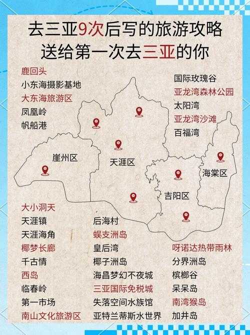 三亚旅游必去景点推荐:十大好玩的地方全攻略