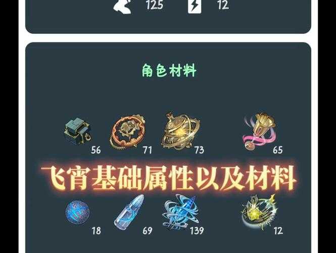 星穹铁道光锥升级材料怎么获得