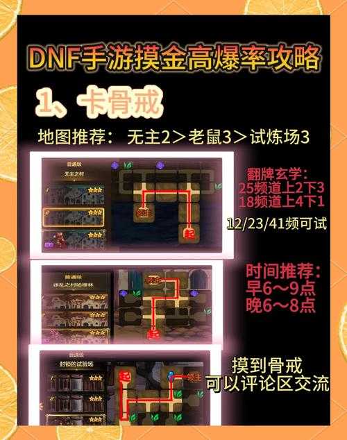 新手攻略:《地下城与勇士》手游入门技巧大公开