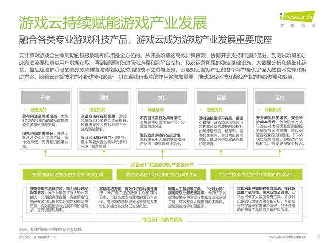 该手游2025年运营数据及用户反馈分析报告(结构化呈现)
