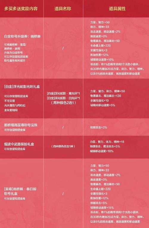 2025《热血江湖F套》社交互动友好度提升全攻略