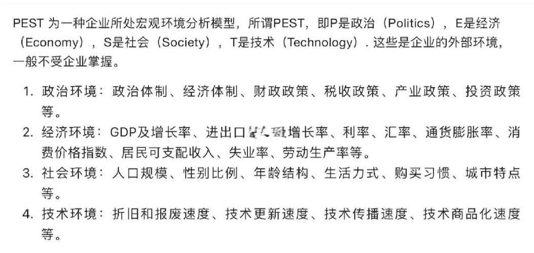 以下是对cfyy频道战略布局的深度分析与优化建议,采用SWOT-PEST模型框架呈现: