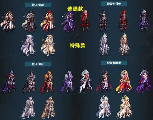 全职业天6外观大全：最新套装展示与获取攻略