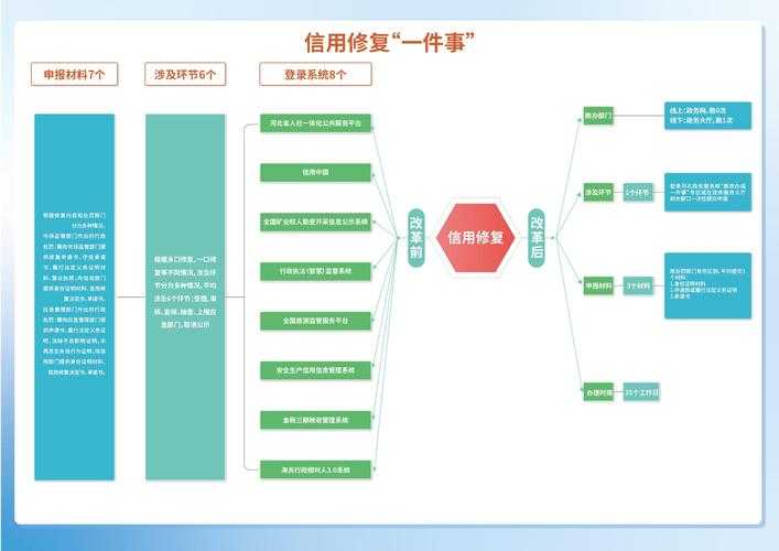 关于葛伦角色调整的综合分析报告(2025年Q2版本)