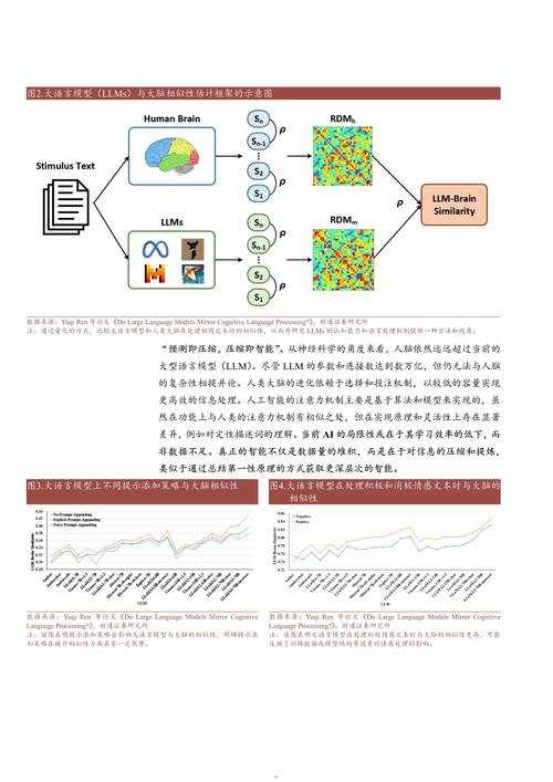 根据提供的文本信息,2025年的考古发现与科技应用呈现出三大核心趋势,以下为结构化分析: