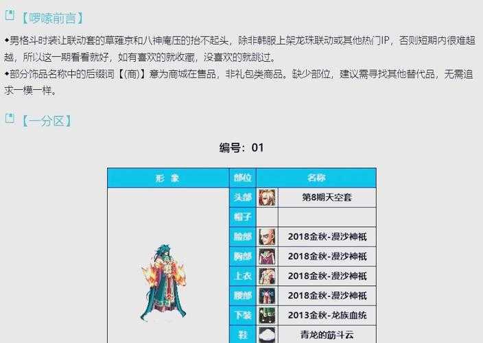 2025DNF男格斗家四大职业强度全解析