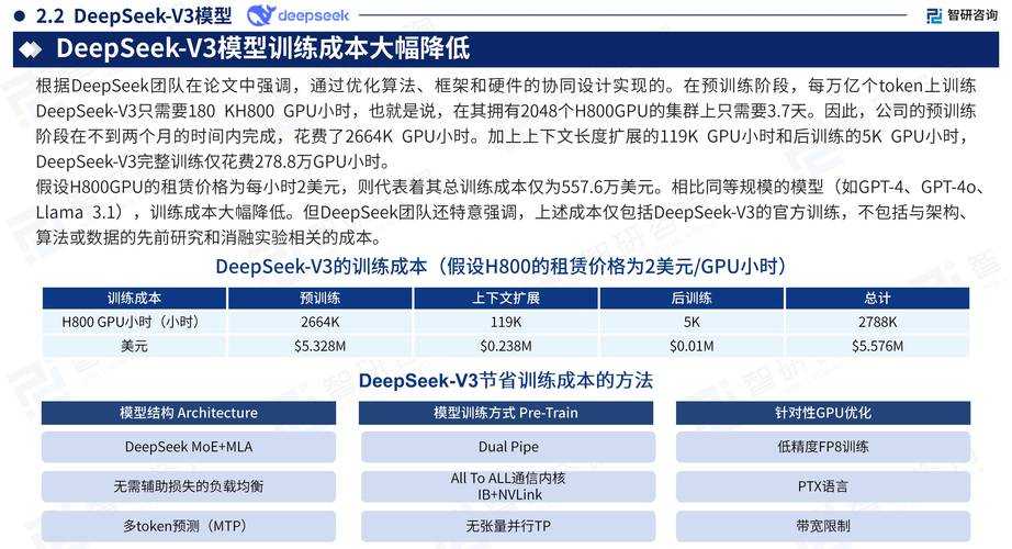 2025《CS连跳》生态:技术革新与用户需求双向驱动