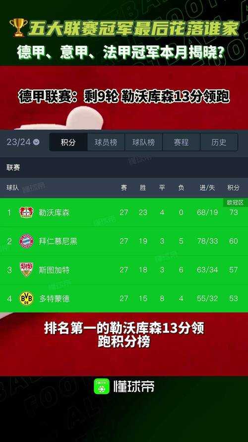 欧洲五大联赛直播哪里看_英超西甲德甲意甲法甲免费高清直播平台推荐