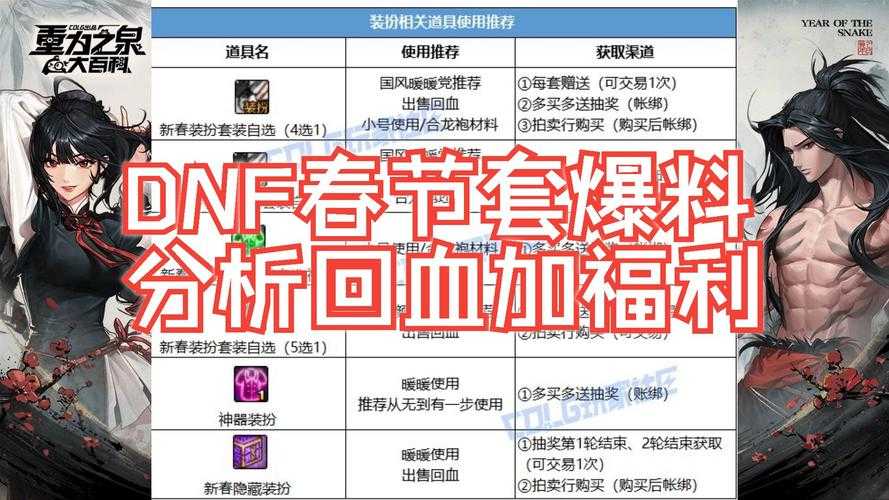 2025年DNF怪物血量调整与生存指南