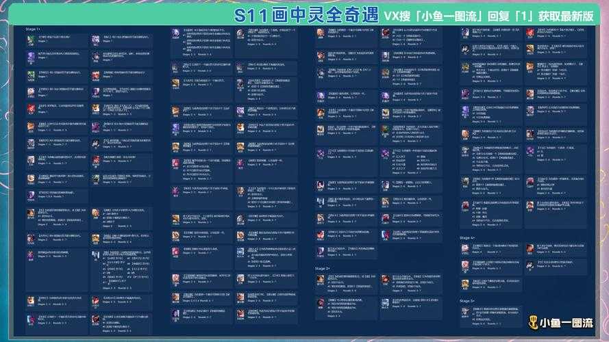 网游榜单Top_10,如何选出玩家真正关心的游戏?值得一看