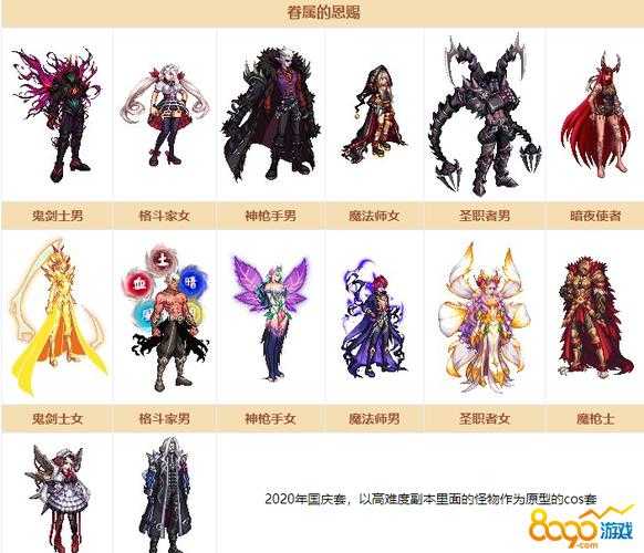 DNF历年所有金秋套装外观大全 - 最全礼包时装图鉴汇总