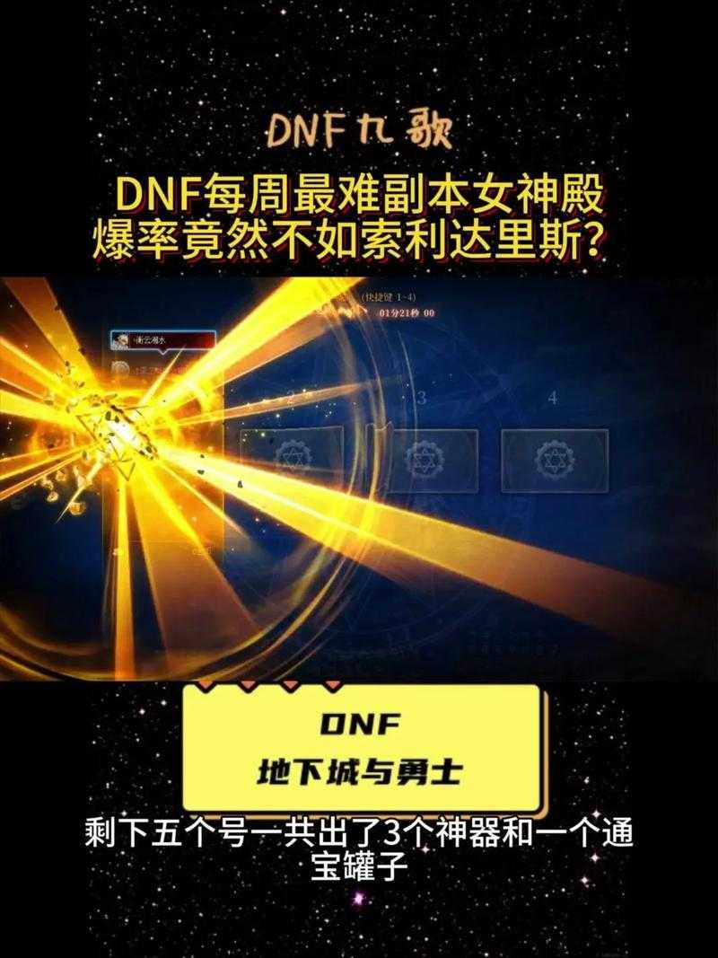 以下是对《DNF》2025年噩梦副本攻略的优化建议和深度解析: