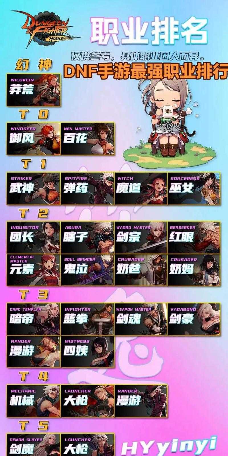 2025dnf称号动画关闭全攻略