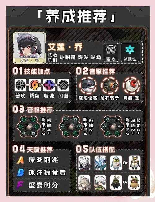 如何提升游戏角色实力,实现三修10挑战通天关卡?