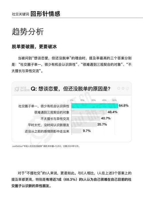 该报告系统梳理了社交平台2025-2026年的发展现状与趋势,以下为深度分析与建议: