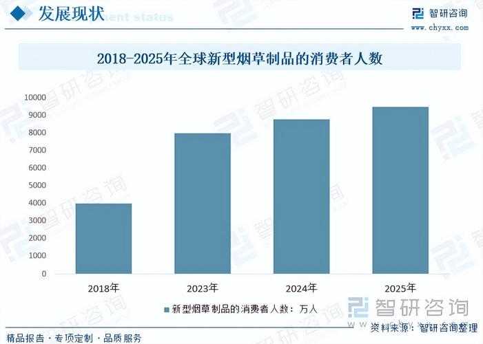 2025年Deft与Imp对比分析:技术市场趋势