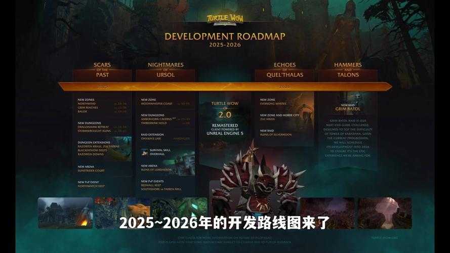 魔兽世界2025最低配置实测指南