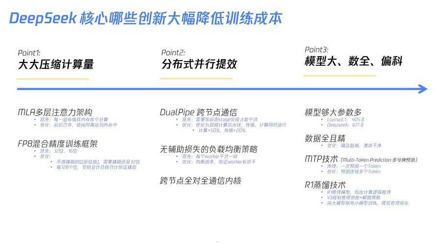 关于2025年最佳阵容数据化解析的深度思考