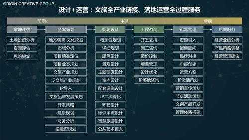 以下是对《琅琊榜页游》运营报告的深度分析和优化建议框架: