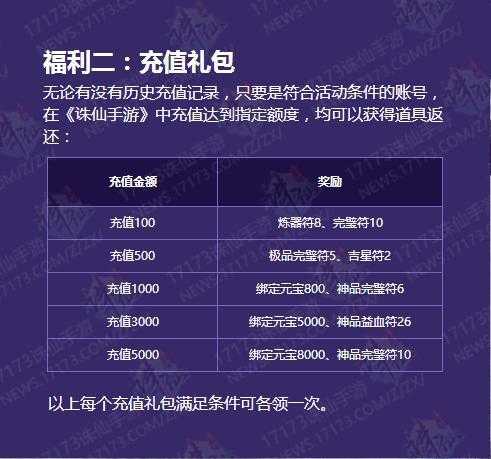 怪物联萌终极测试充值返利全攻略