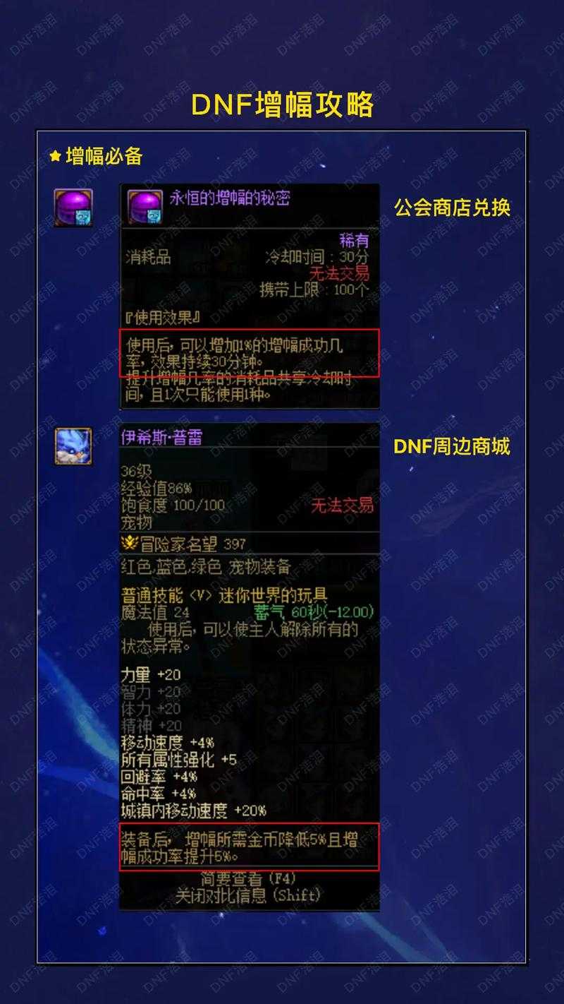 关于《地下城与勇士》增幅系统的策略优化建议(基于2025年最新版本数据)