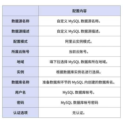 如何获取完整的信息?最新数据大解密