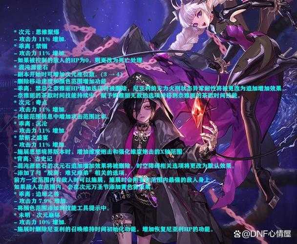 根据提供的职业平衡调整数据,以下是2025年DNF平民玩家的职业选择优化指南: