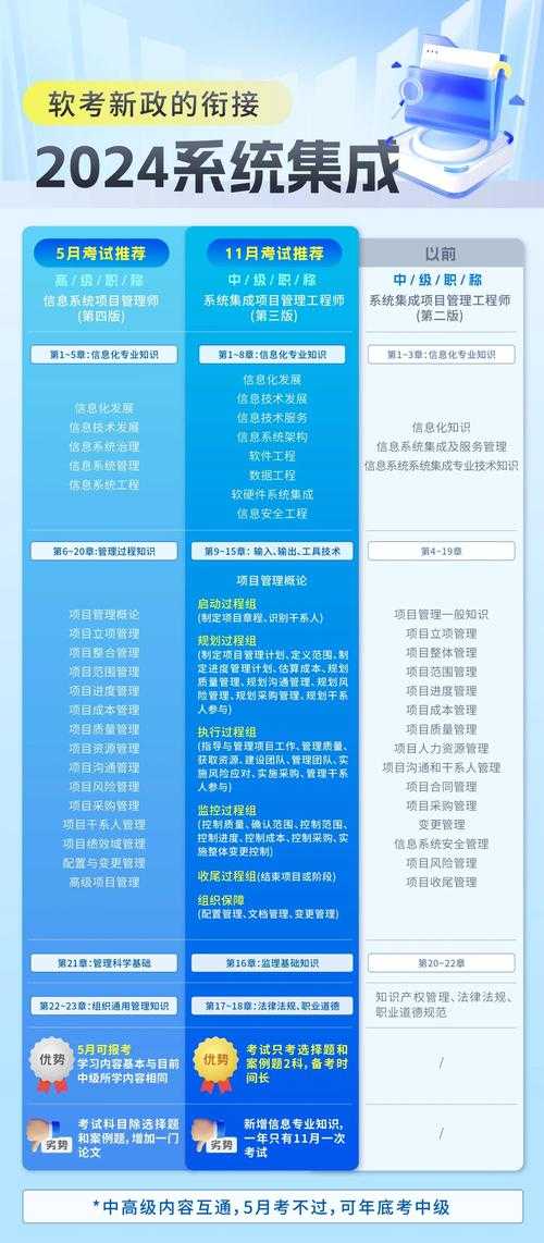 以下是对该版本更新机制的专业分析与优化建议: