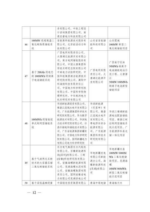 装备技术演进报告