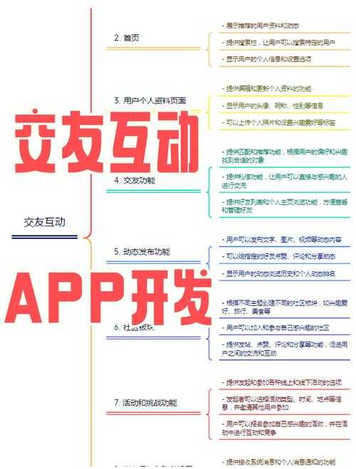 页游社交互动提升留存与付费转化优化