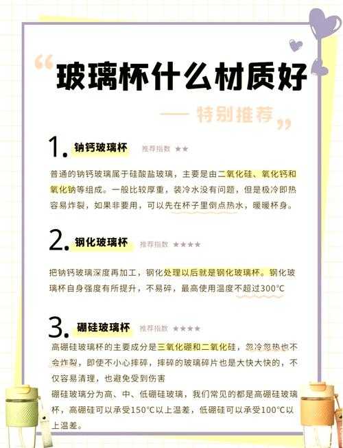 什么玻璃杯材质最好?高硼硅玻璃与普通玻璃杯对比推荐