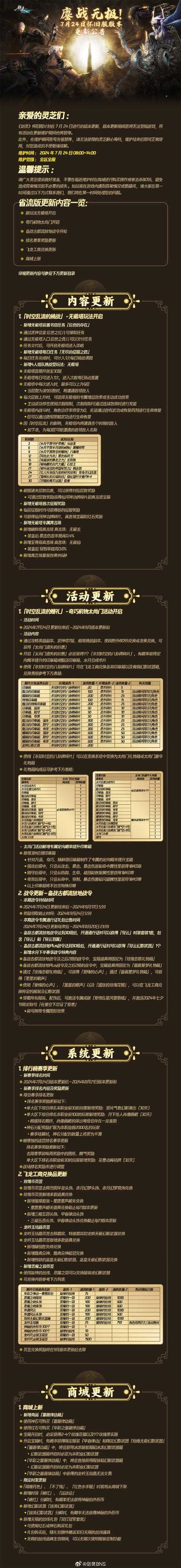 剑灵新职业隐藏属性曝光新手必看