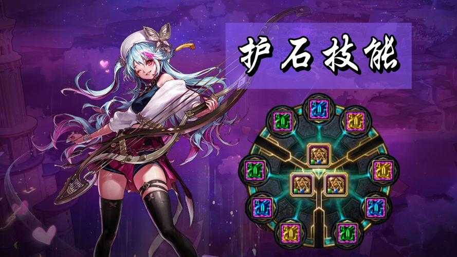 dnf公会守护石怎么升级