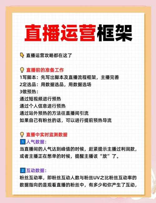 直播安全指南:确保直播过程安全的7个关键步骤