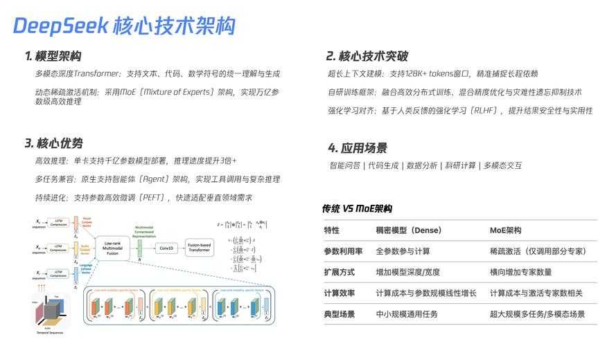 2025 CSBTE课程体系重构与评估革新全解析